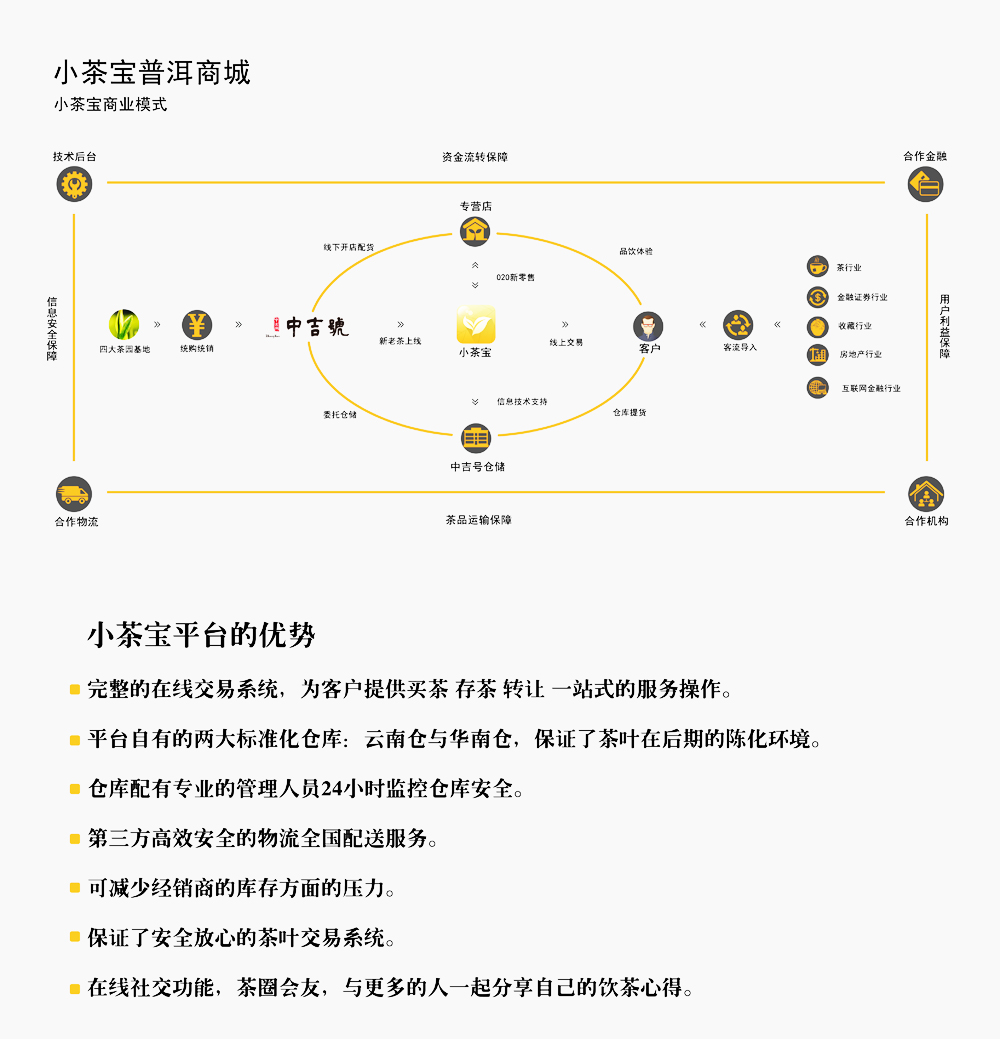 中吉号广州茶博会