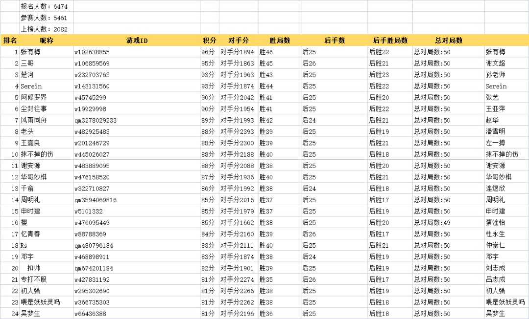 微信图片_20220608175545